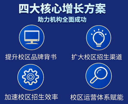 學順網(wǎng)B端業(yè)務升級 機構產(chǎn)品服務與數(shù)字文創(chuàng)應用服務全新啟航