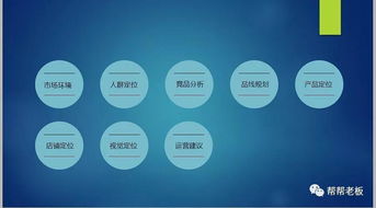 實體店轉(zhuǎn)型十大痛點(diǎn) 不是缺生意，而是缺思路